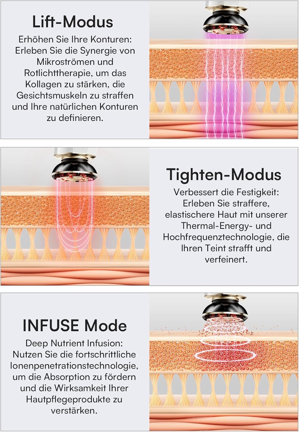 INIA Professionelles 3-in-1 Anti-Falten Gesichtsmassagegerät mit Mikrostrom & Rotlicht Straffendes Lifting-Gerät für Gescht/Hals, Reduziert Schwellungen & Falten Firm