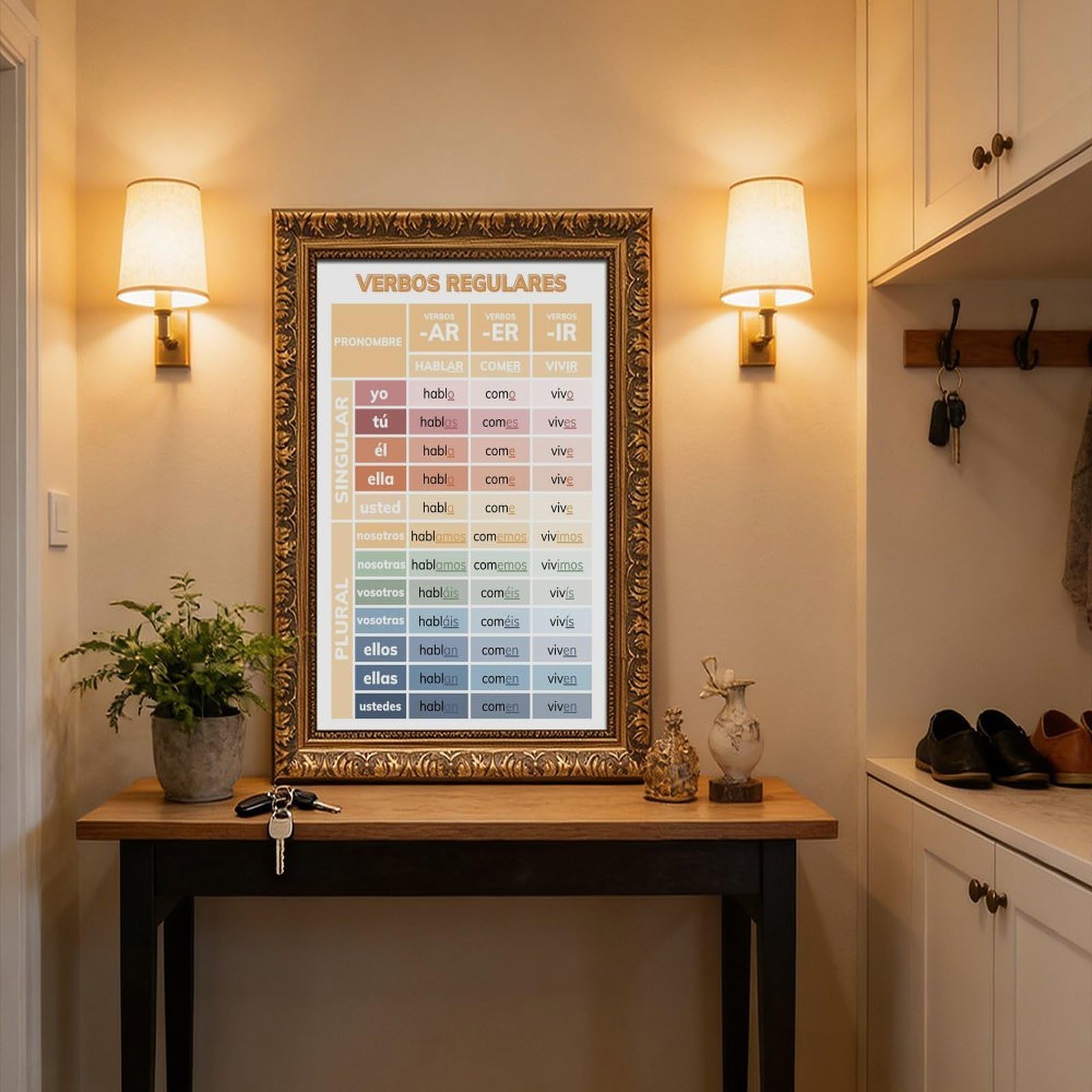 Aprende la conjugación de verbos en español, hoja de trucos y póster bilingüe, póster de lienzo, decoración de dormitorio, paisaje, oficina, habitación, regalo, 20 pulgadas de largo x 30 pulgadas de
