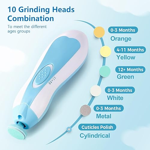 Miniatura 2 de Megainvo Kit de aseo para bebé, kit de cuidado de 24 piezas, juego de recortador de uñas para bebé con luz, kit de cuidado esencial para recién