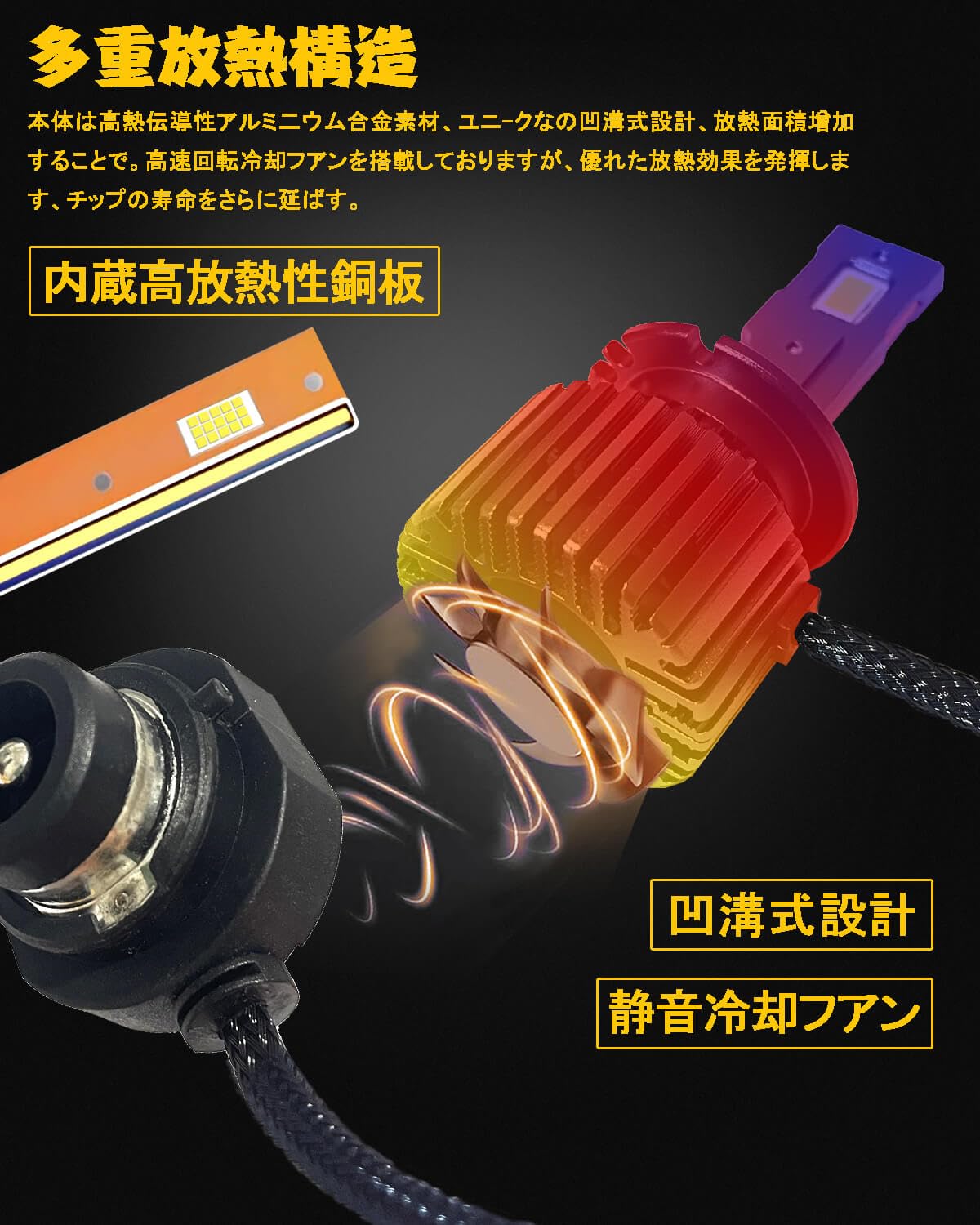 Amazon | D4S LED ヘッドライト ポン付けled化 爆光 純正交換用 一体型 Amazon | D4S LED ヘッドライト ポン付けled化 爆光 純正交換用 一体型