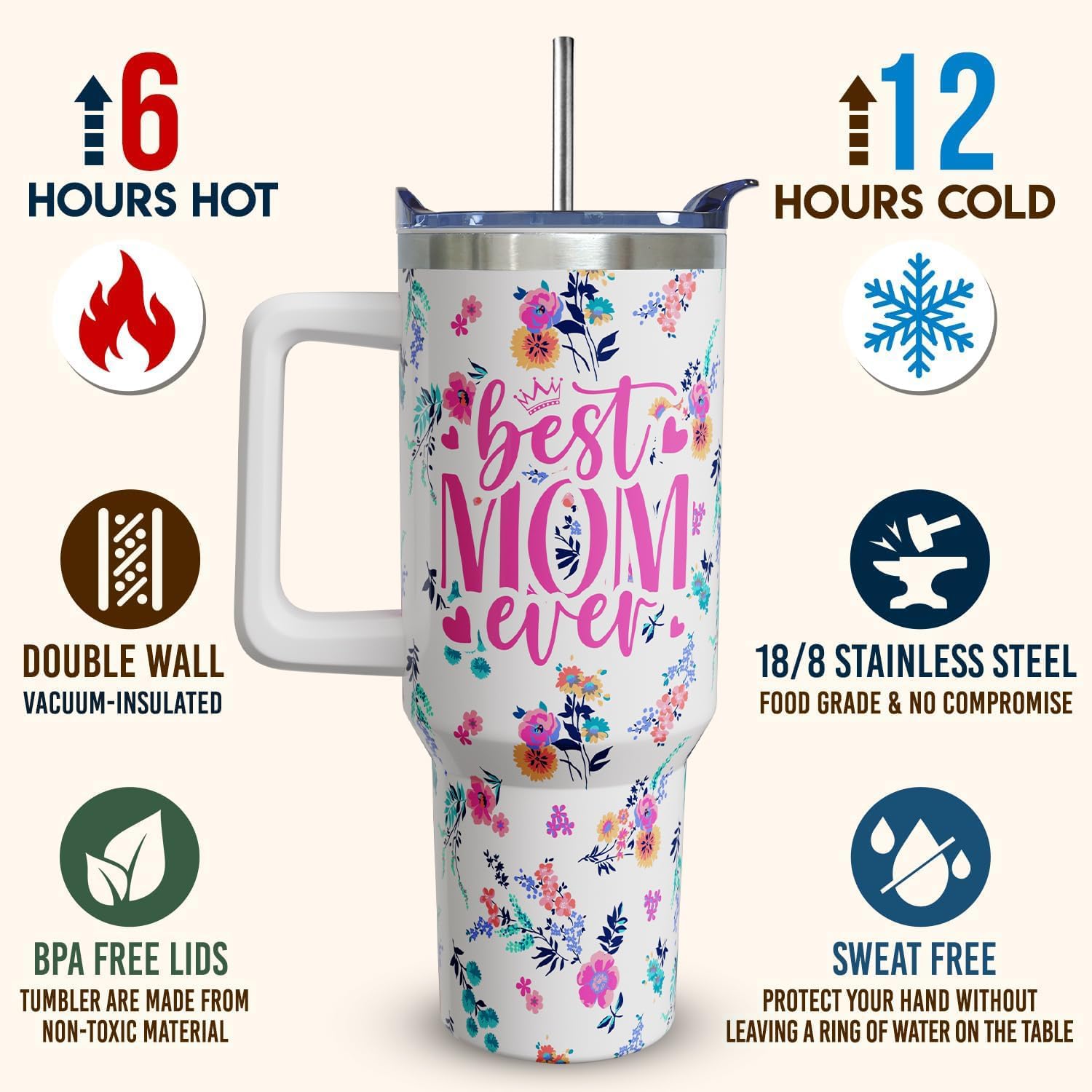40 oz Best Mom Ever Cup Tumbler with Handle Lid and Straw, Mothers Day Tumblers Cup, Mother's Day Birthday Gifts for Mom, Mama Gifts for Moms - Image 6