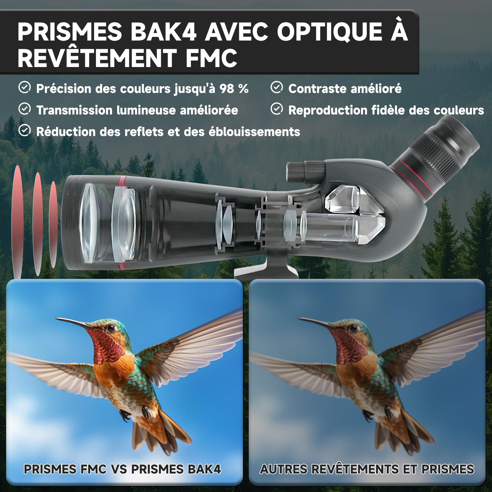Longue-Vue 20-60x82mm HD - Optique BAK4 FMC, IPX7 Étanche, Trépied + Adaptateur Téléphone - Observation Oiseaux Chasse Astronomie