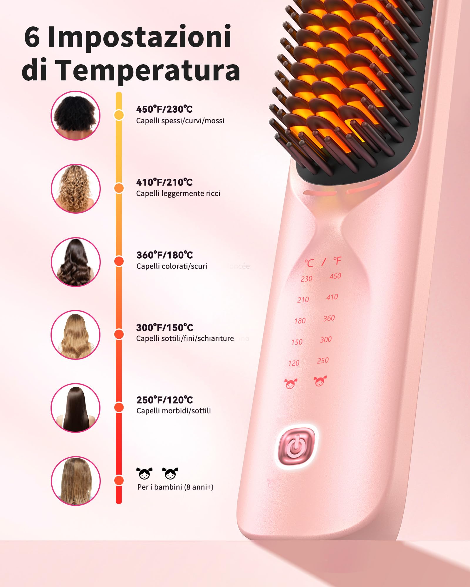 Bopcal Spazzola Lisciante Senza Fili 10000 mAh - 3 IN 1 Spazzola Lisciante con Milioni di Ioni Negativi, Ricaricabile per viaggi, 6 Livelli di Calore, Previene i Capelli e Leviga più Velocemente 13