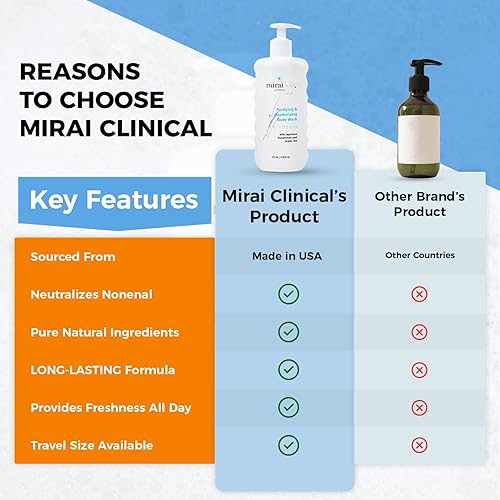 Miniatura 4 de Mirai Paquete clínico eliminador de olores corporales: juego de barra de jabón renovador y caqui - Desodorizante natural con extractos de caqui y té