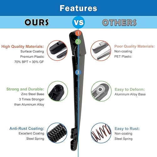 Miniatura 3 de WTI Juego de limpiaparabrisas trasero compatible con Subaru Forester 2006-2008, kit de limpiaparabrisas trasero, accesorios de repuesto para