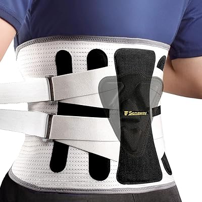 Senaway(セナウェイ) 腰 サポーター ベルト コルセット【腰楽】強力固定サポート 背筋補正 メッシュ通気 蒸れない 男女兼用 (S(腹周60~90cm) …