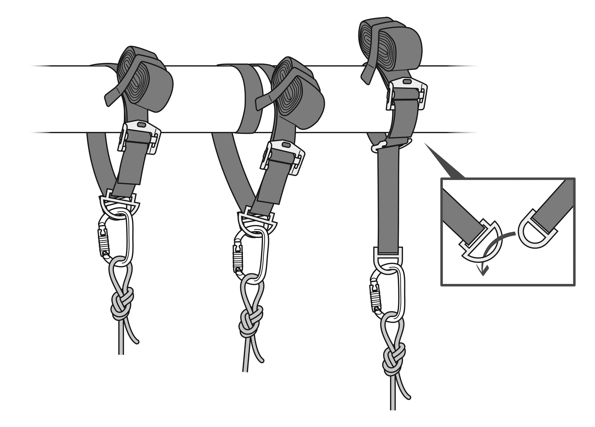 PETZL - Connexion Varioanker