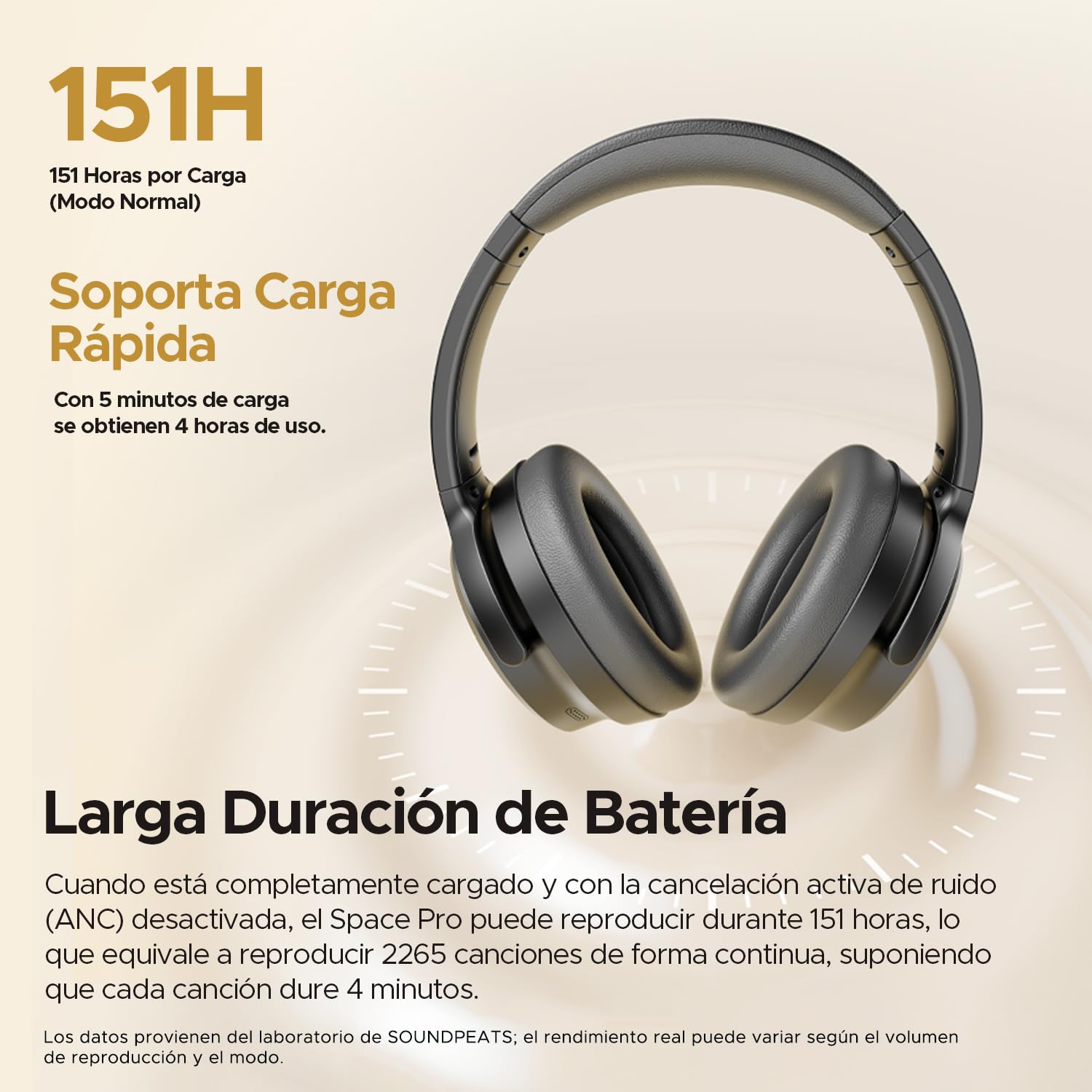 SoundPEATS Space Pro Auriculares Bluetooth 6.0 Over-Ear,151H,LDAC,Hi-Res