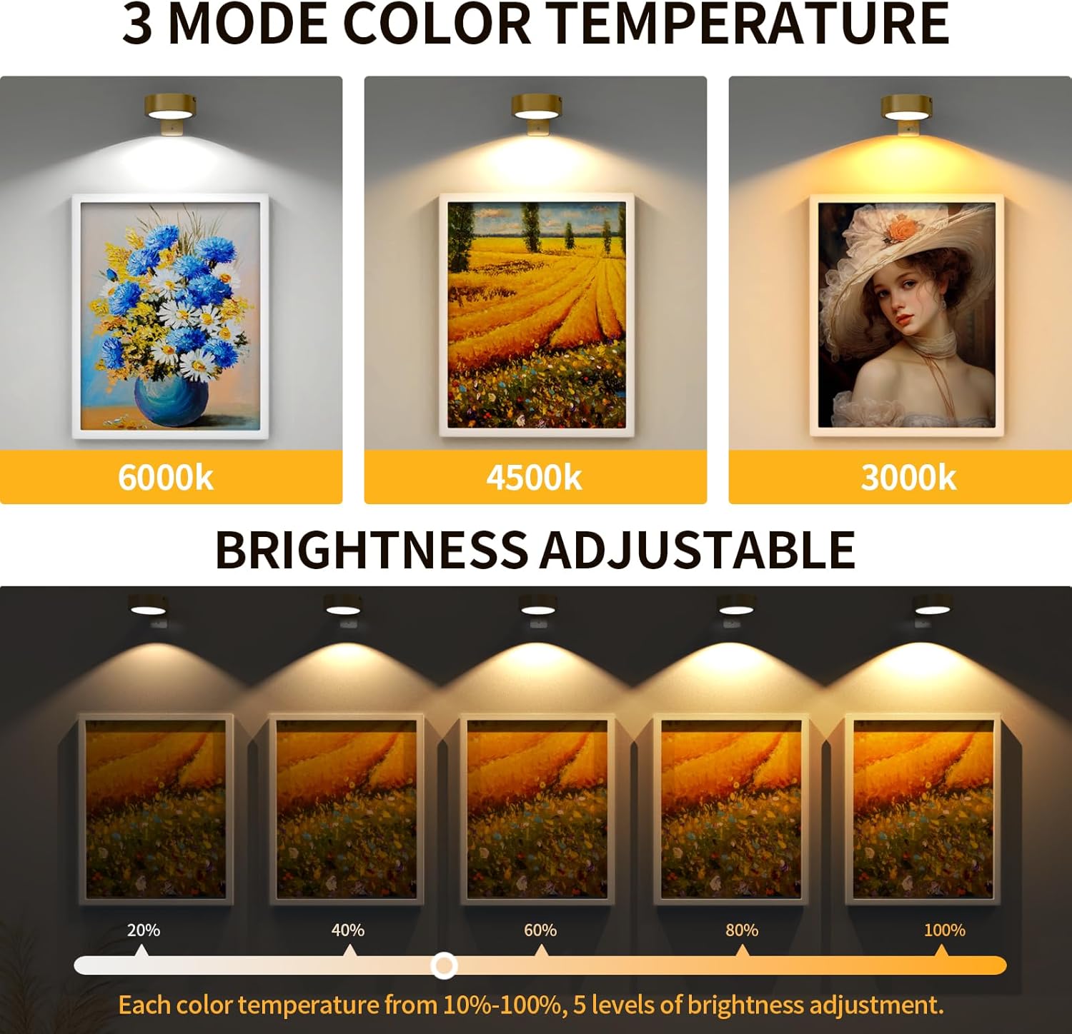 6 Pack Picture Lights for Wall, Rechargeable Battery Operated Wall Lights, Picture Frame Lights with 3 Lighting Modes, Wireless Magnetic Painting Light with Remote Control Timer, (Golden)