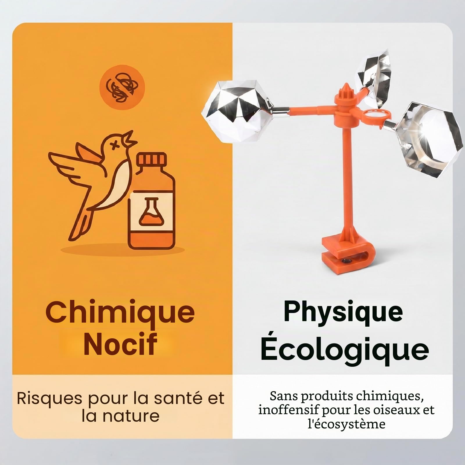 Dispositif réfléchissant pour Oiseaux,Effaroucheur Pigeons Réflexion360° | Anti-Pigeon Éolienne, Effaroucheur pour Pigeons, Idéal pour Jardin, Toit, Ferme, Balcon