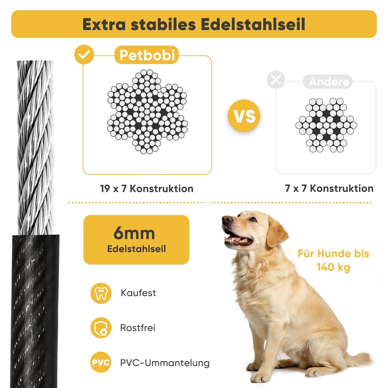 Petbobi Hofleine für Hunde 9m - Kausichere Hundeleine für Garten & Camping, 6mm Verstärktes Stahlkabel mit 304 Edelstahl Karabiner, Bruchfeste Schleppleine für Mittlere bis Große Hunde, Schwarz