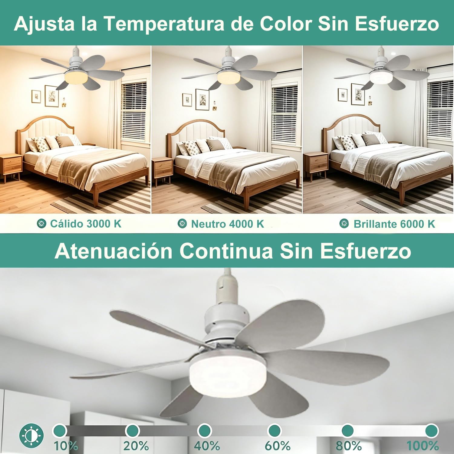 40W Regulable Ventilador de Techo, Lampara Ventilador 52 cm de 3 Modos