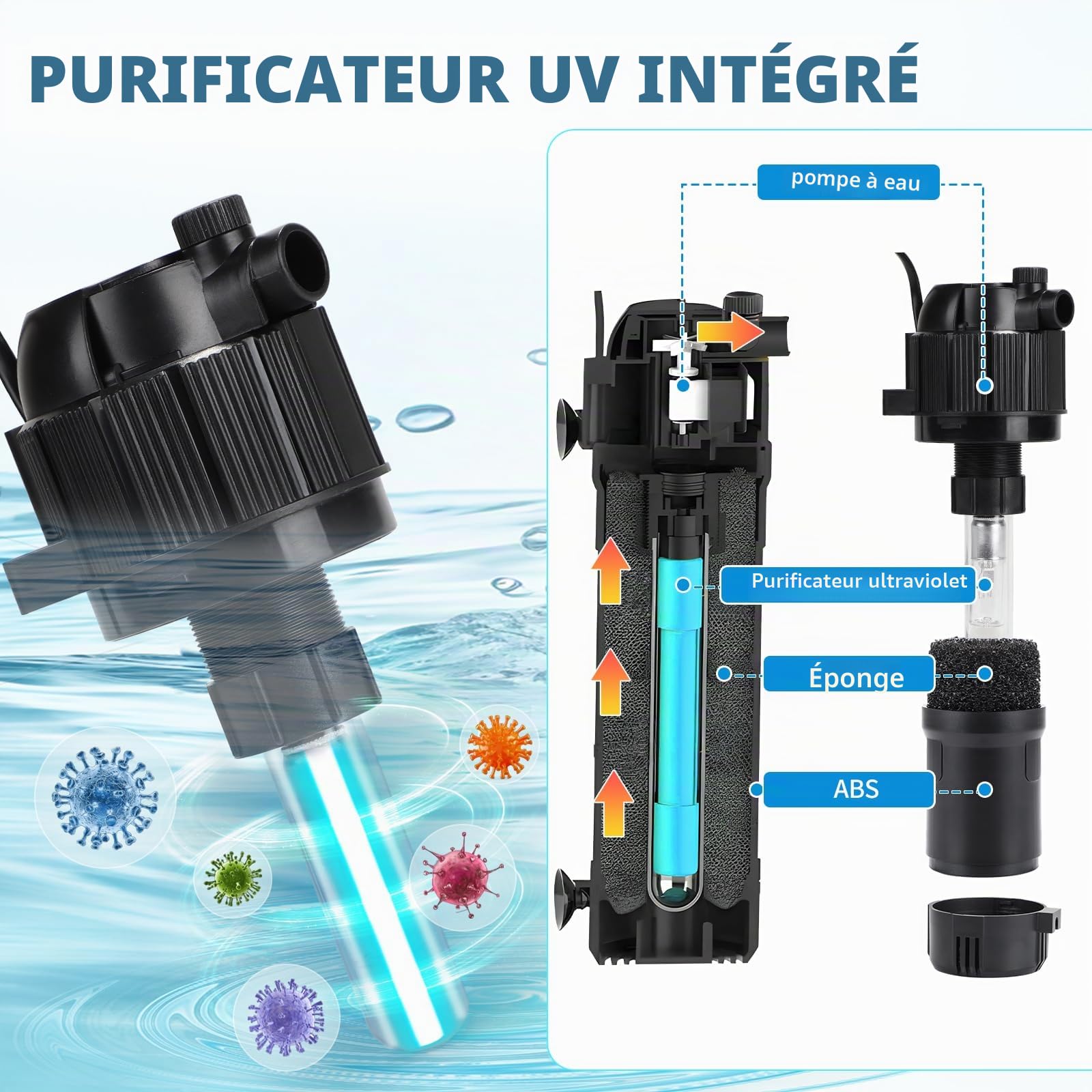 DBREAKS 5 en 1 Filtre Intérieur Aquarium 400 L/h avec 3W UVC Lampe & Minuterie, 4W Filtre Intérieur Réglable, Filtre UV Aquarium pour Réservoir Jusqu’à 40-120L, Pompe Aquariums avec Filtre