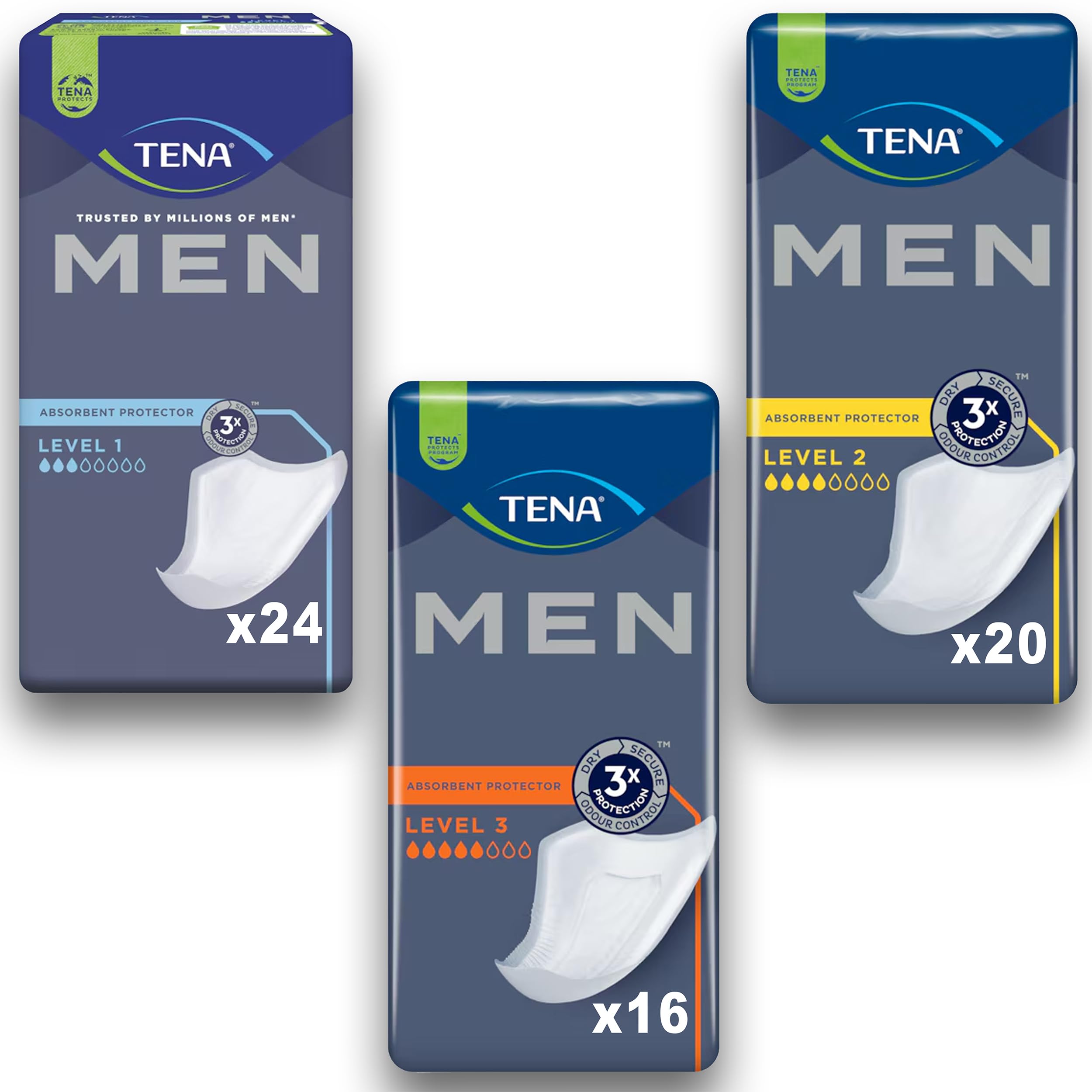 Tena Men Active Fit Level 2 - Compresas para incontinencia (20 unidades)