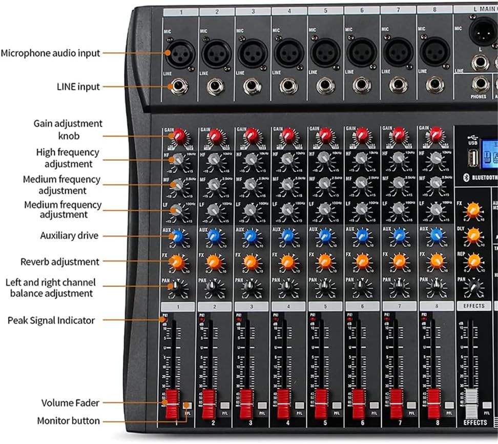 Image showing a smartphone connected to the mixer via Bluetooth