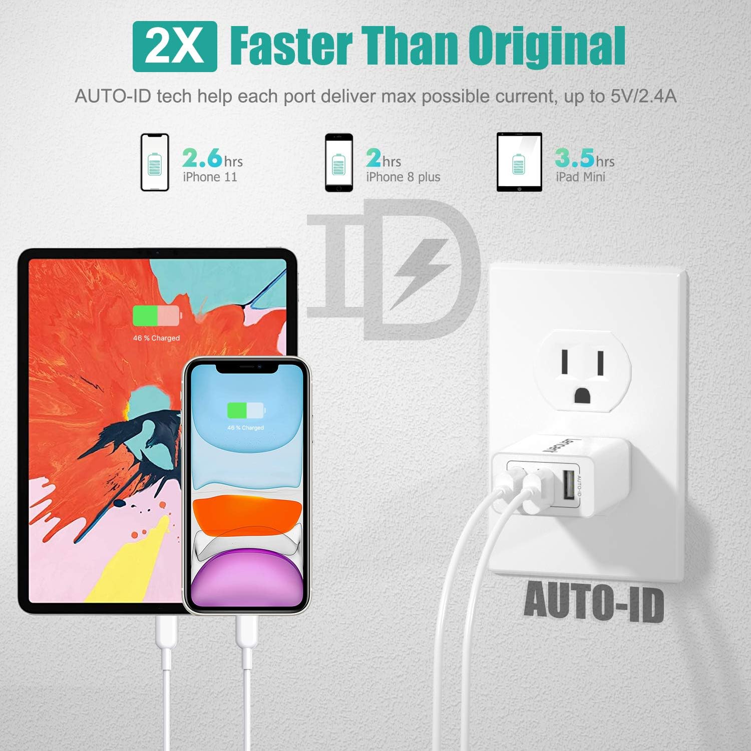 LENCENT USB Wall Charger Plug, [2 Pack] 17W 3-Port USB Cube Portable Charger AC Outlet Adapter for iPhone 11/ Xs/XS Max/XR/X/8/7/6/Plus, iPad Pro/iPad, Samsung Galaxy/Note/Edge, LG, Nexus and More