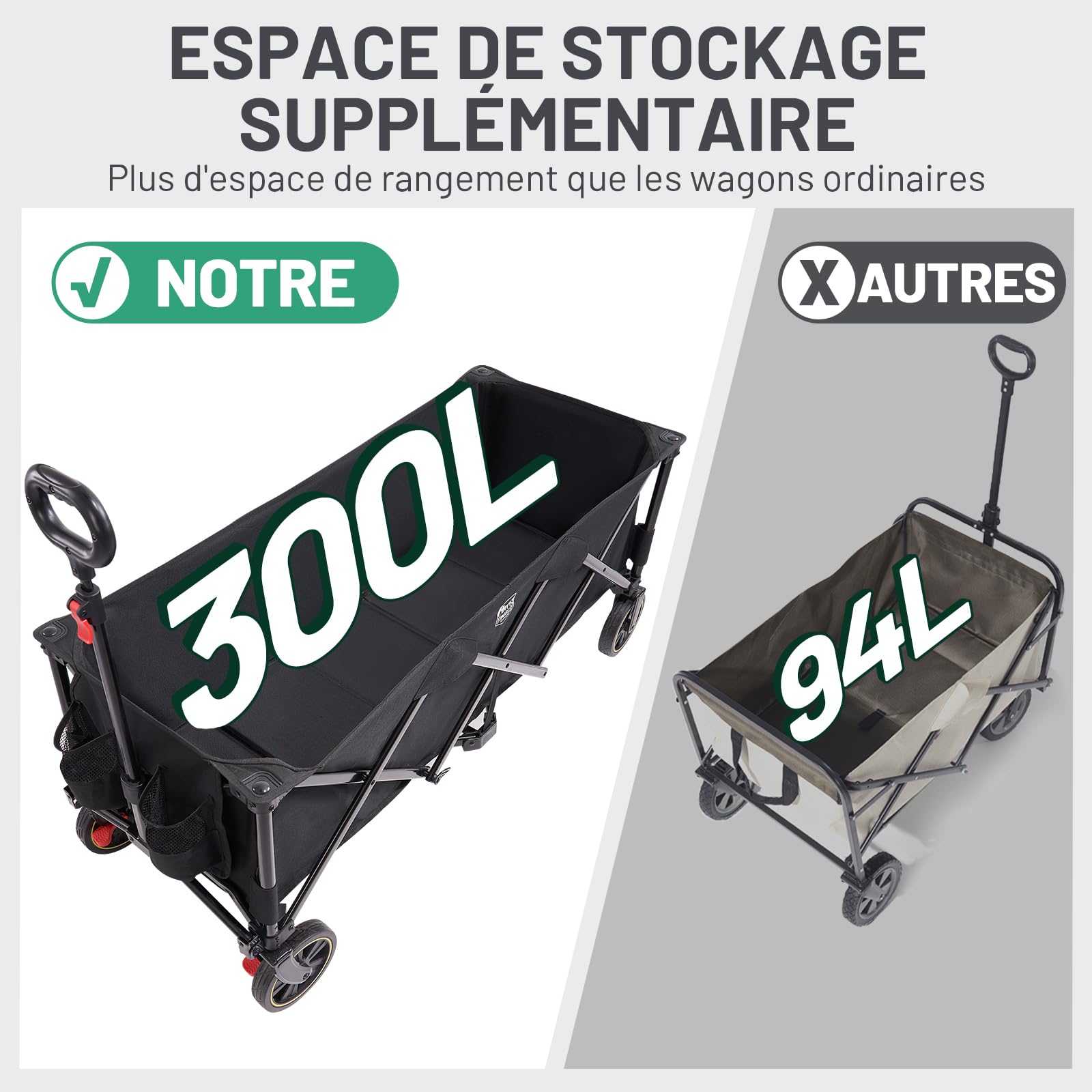 TIMBER RIDGE Chariot Camping Pliable 300L avec Frein Tout Terrain 160kg | Filets anti-chute, poche latérale, porte-boisson et poignée réglable, charrette charge 160kg camping plage et jardin