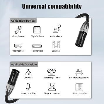 SMALL-EYE XLR Male to Male Patch Cable 5 ft 2-Pack, 3-Pin Balanced