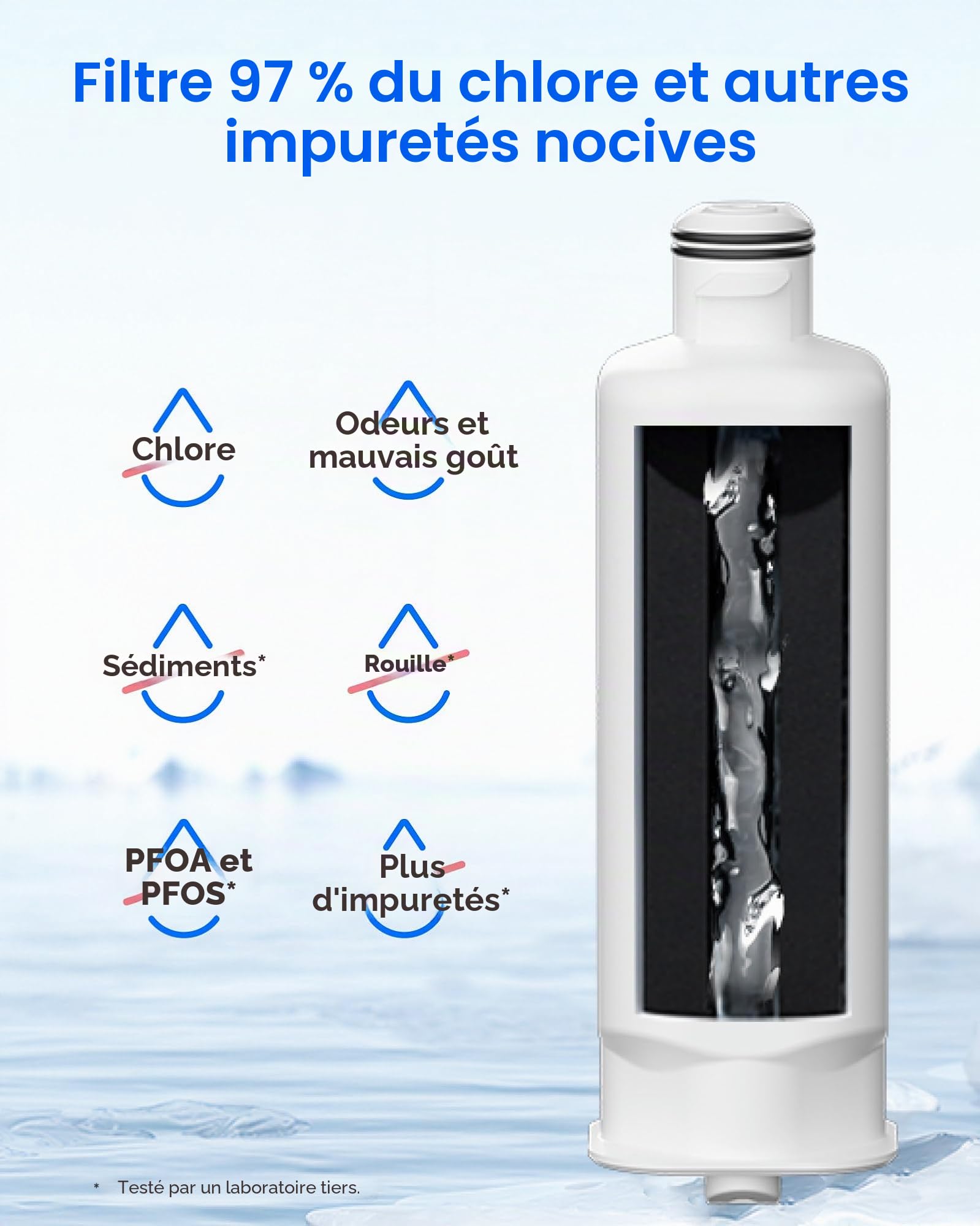 Waterdrop Filtre Frigo Compatible avec Samsung® DA97-17376B, 3 Pack | Compatible avec Samsung® HAF-Qin/EXP Réfrigérateur, DA97-17376B, HAF-Qin, DA97-08006C, Réduction des PFAS, PFOA/PFOS