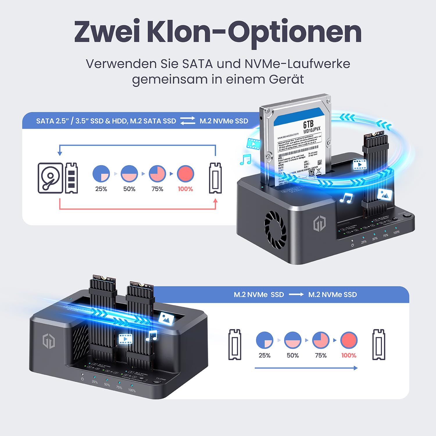 GRAUGEAR Station clone bidirectionnelle pour SSD M2 NVMe M.2, SATA SSD, disque dur 2,5"/3,5" [clonage bidirectionnel] Station d'accueil I M2 SSD Station de clonage I SSD externe I Disques durs