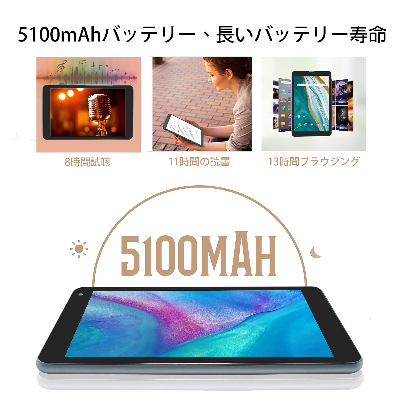 Amazon.co.jp: タブレット8インチAndroid11タブレット（GMS認定
