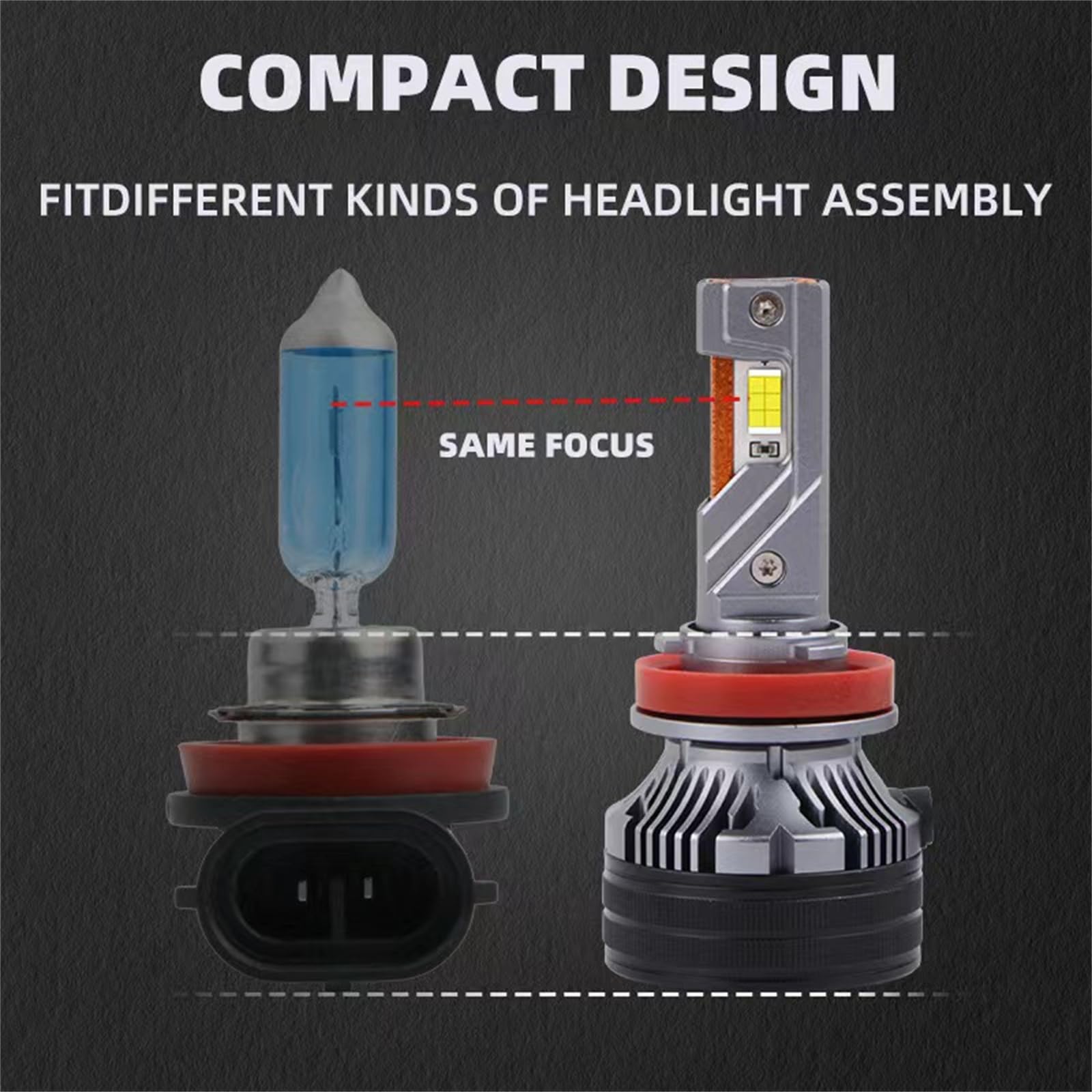 Lampadine per Fari A LED, Fari A LED Luminosi da 20000 Lumen, Kit di Conversione Fari A LED Bianco Freddo 6000K IP68 Impermeabile, Installazione Rapida, Confezione da 2,H4