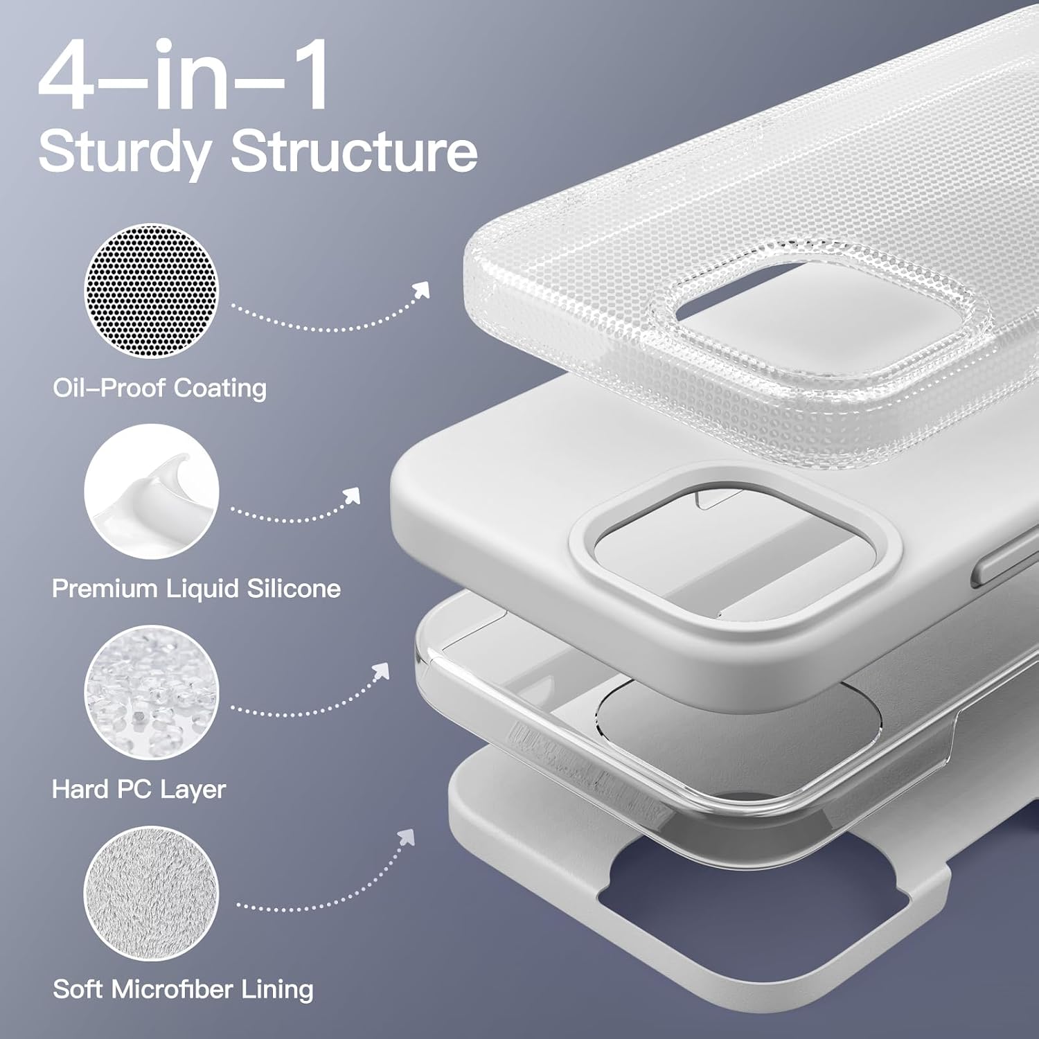 JETech Silicone Case for iPhone 14, Starlight image 3
