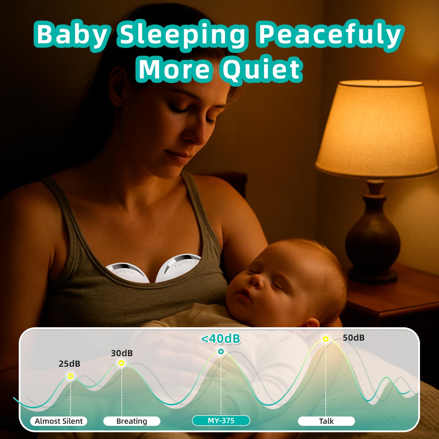 Hands Free Breast Pump Wearable MY-375 - Strong Suction, Low Noise, Wearable Breastfeeding Pump with 4 Mode &12 Levels, Portable Electric Breast Pump 24mm - 19/21/Insert/Flange, 2 Pack (White)