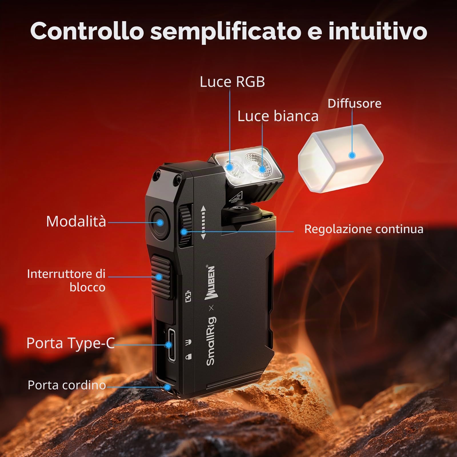 SMALLRIG Mini torcia EDC ricaricabile, luce LED magnetica da 400 lumen, formato tascabile, impermeabile IP65, vite da 1/4"-20, diffusore, torcia portatile per campeggio, segnalazione - 5710