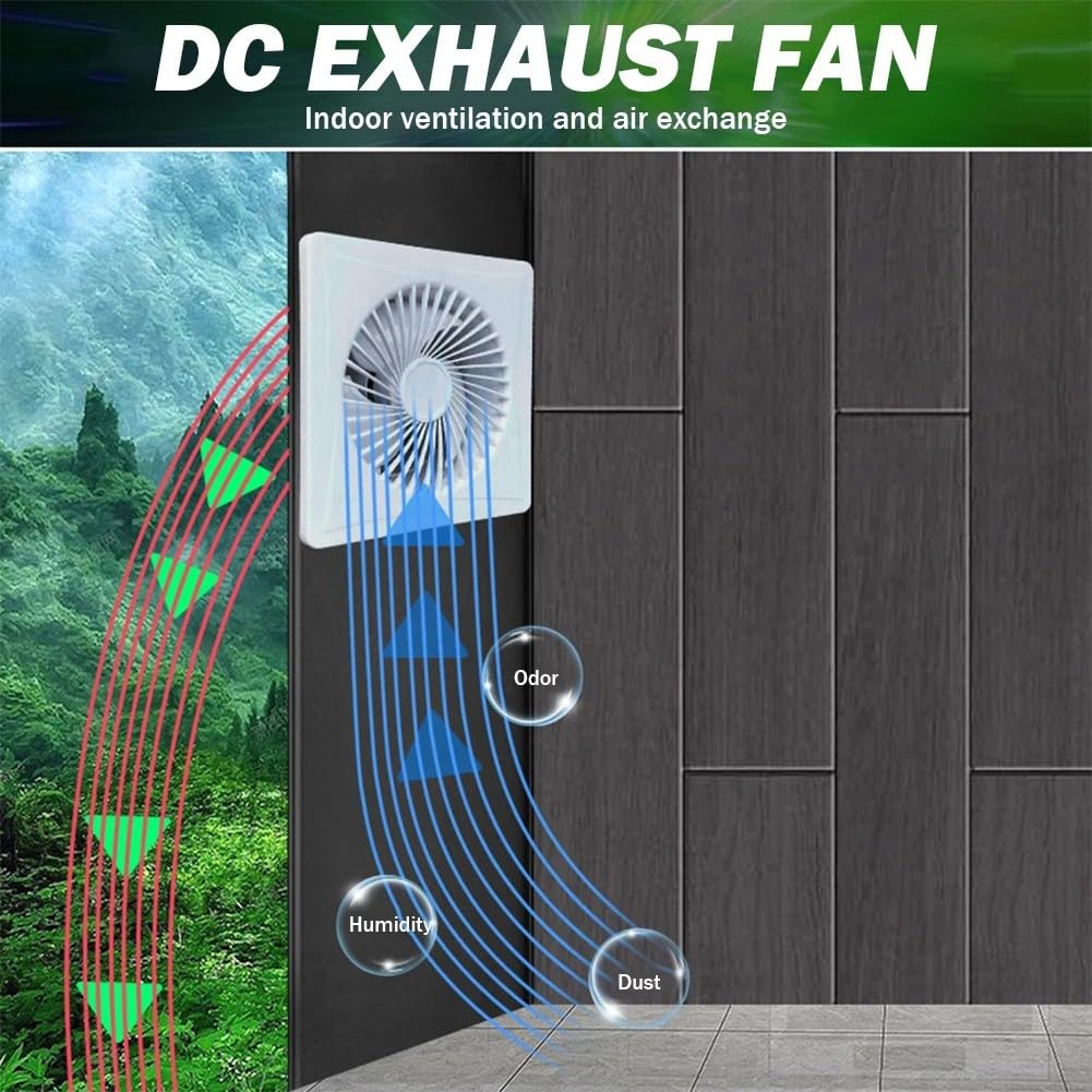 Ventilador de ventilación extractor, ventilador solar de pared con válvula de retención, ventilador de escape industrial de 12 V, ventilación de baño, ventilador de escape de casa de cría (6 pulgadas)