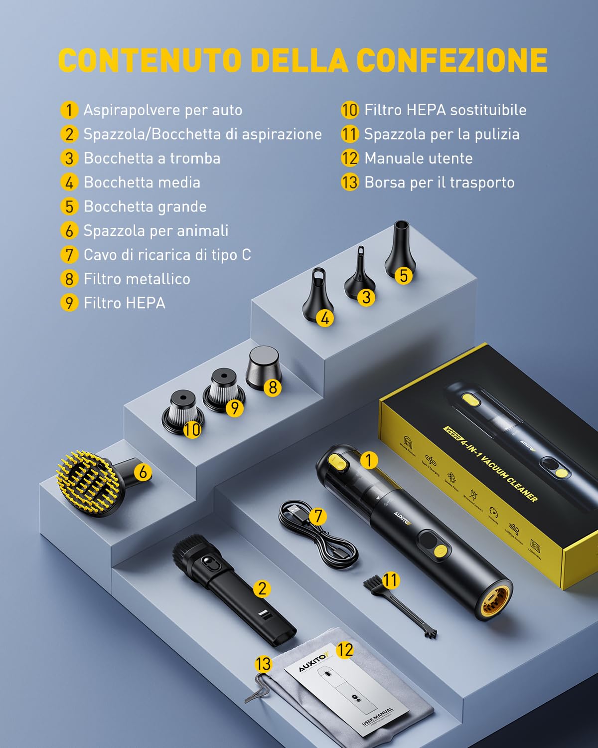 AUXITO Aspirabriciole Senza Fili - Aspirapolvere Auto 24000Pa,30 mins, 4 in 1 Ricaricabile Portatile Leggero Aspirabriciole,Mini Aspirapolvere Potente per Auto Casa Ufficio Peli di Domestici