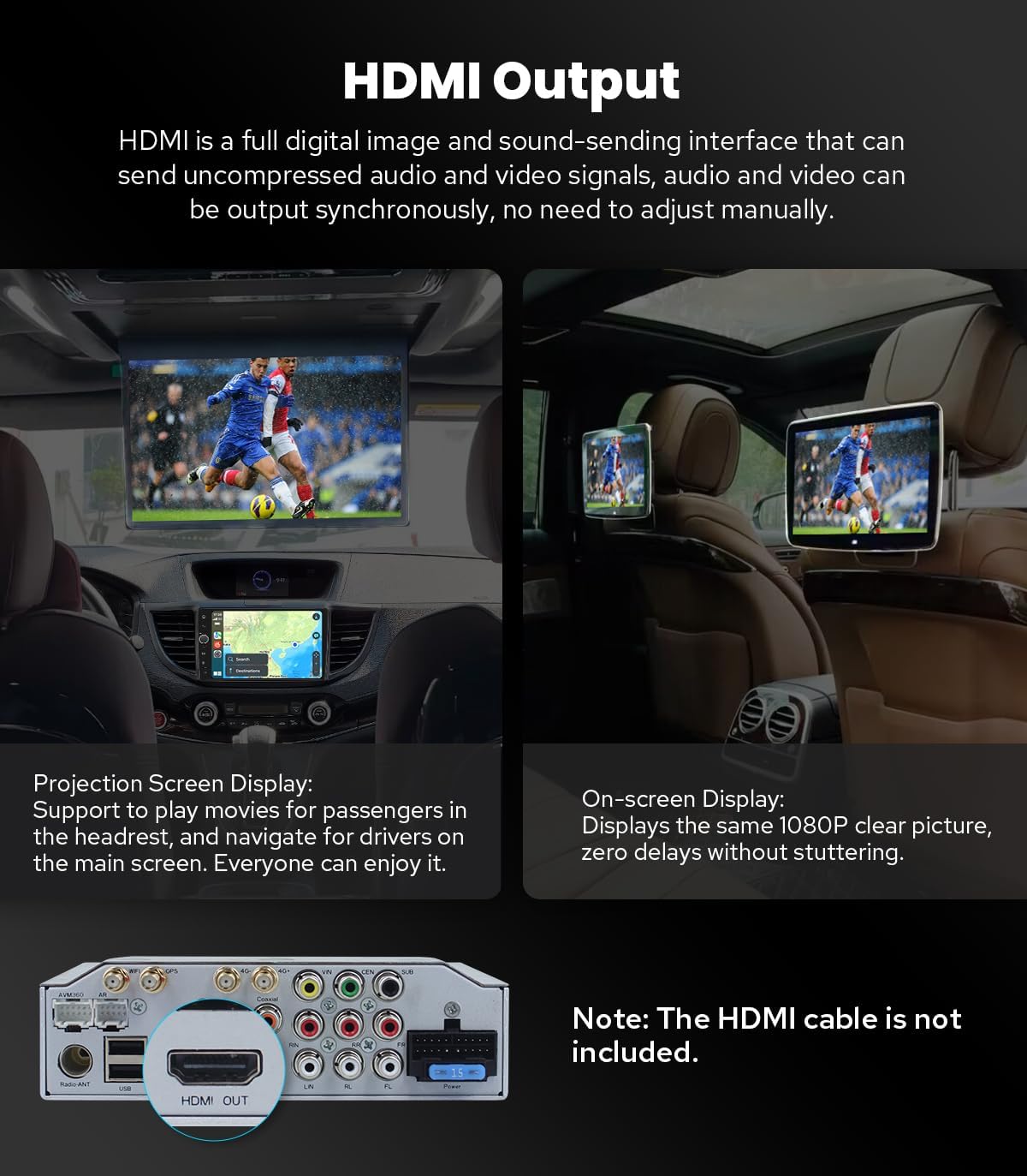 Image showing the HDMI output port on the back of the unit and examples of projection screen displays in a car.