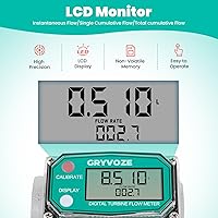Vista 5 de Medidor de flujo de combustible de turbina digital de 1 pulgada, medidor de flujo de rosca NPT en línea de 2.6-26 GPM con adaptadores de 3/4