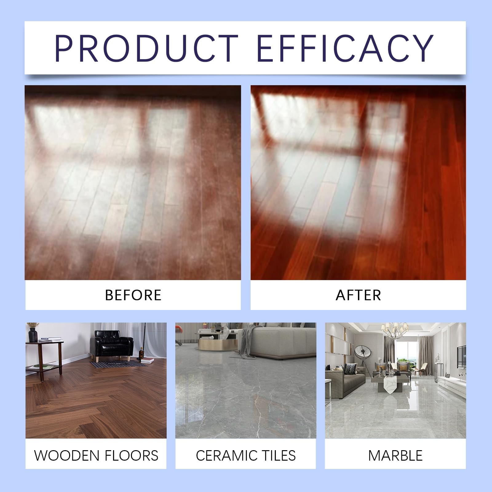Limpiador de suelos multiusos, limpiador de suelos multisuperficie para madera, azulejos, laminado, vinilo, bambú, aroma a limón, limpiador de suelos de madera dura (5 unidades)