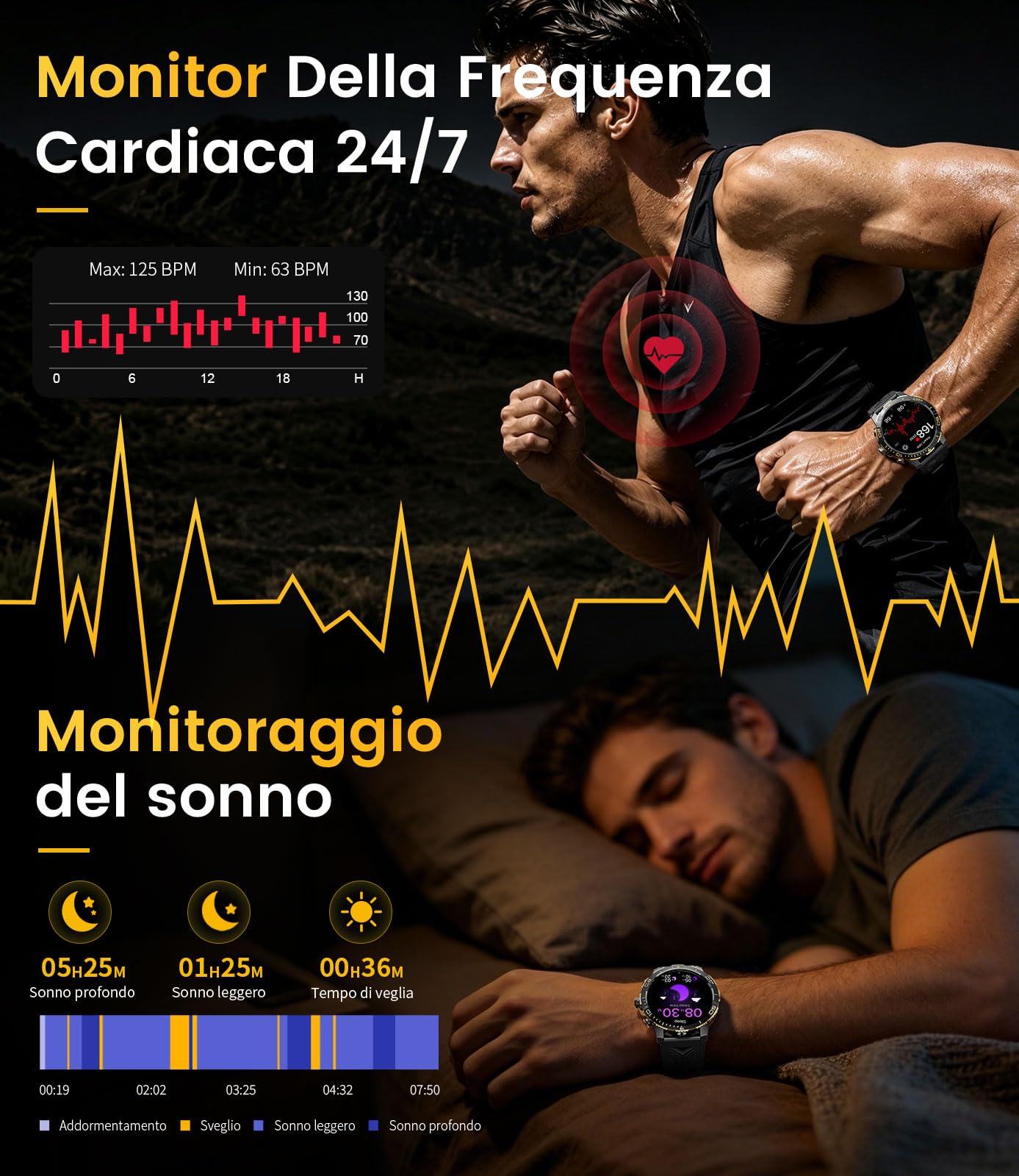 DREMAC Orologio da uomo con chiamata Bluetooth/800 mAh batteria, 1.43'' Amoled Orologio intelligente con frequenza cardiaca, IP68 Smartwatch con 200 modalità sportive per iOS/Android