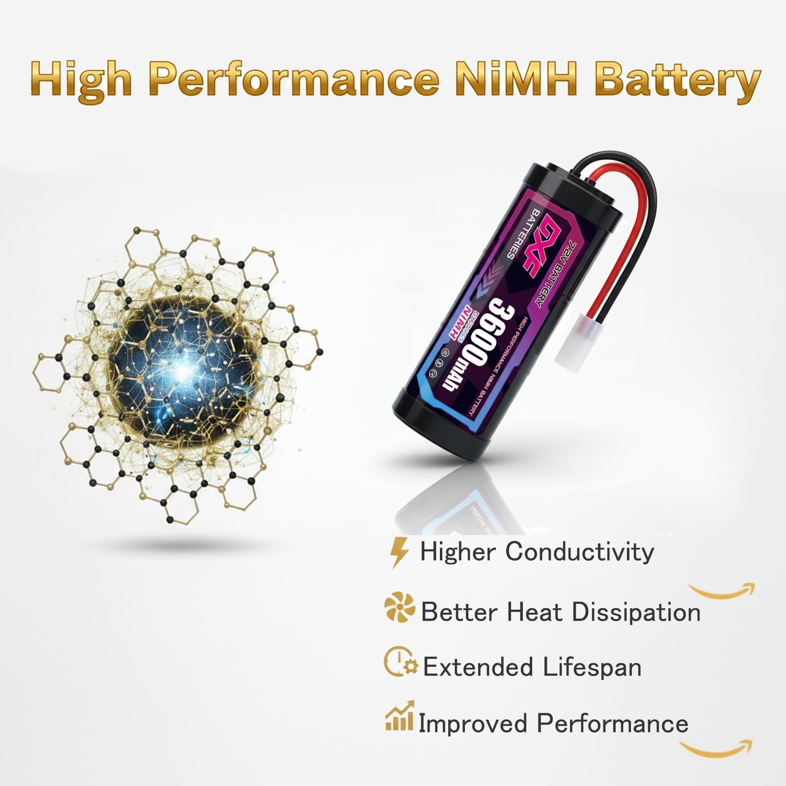 DXF Lot de 2 batteries NiMH 7,2 V 3600 mAh RC pour voitures télécommandées, avions, hélicoptères, bateaux, buggy, modélisme, voitures, avions, jouets