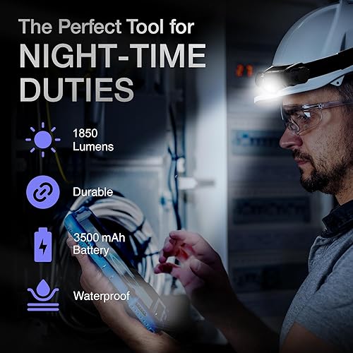 Miniatura 3 de K-Bern Linterna frontal recargable, 1850 lúmenes, luces de cabeza ultra brillantes para la frente. Impermeable, ligera, de aluminio, batería de 3500