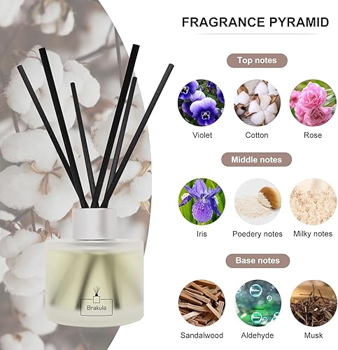 Miniatura 2 de Brakula 2 paquetes de difusores perfumados para el hogar, difusor de varillas de algodón fresco de 3.4 onzas líquidas x 2, fragancia para el hogar