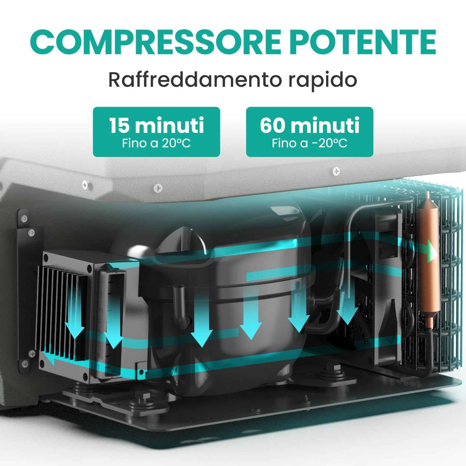 Alpicool KLS48 Frigoriferi per Auto 39L con APP, 2026 Doppia Zona Frigorifero Portatile Elettrico 12/24V DC 100~240V AC,-20℃-20 ℃,Frigo Portatile per Camion Barca Picnic,con Scomparto Ghiaccio,Verde