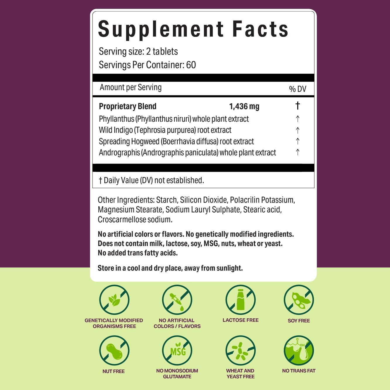 Liver Support -Blend of Andrographis Paniculata, Boerrhavia Diffusa, Tephrosia Purpurea, Phyllanthus Niruri. Proven to Support The Body's Natural Liver Functions and Immune Health