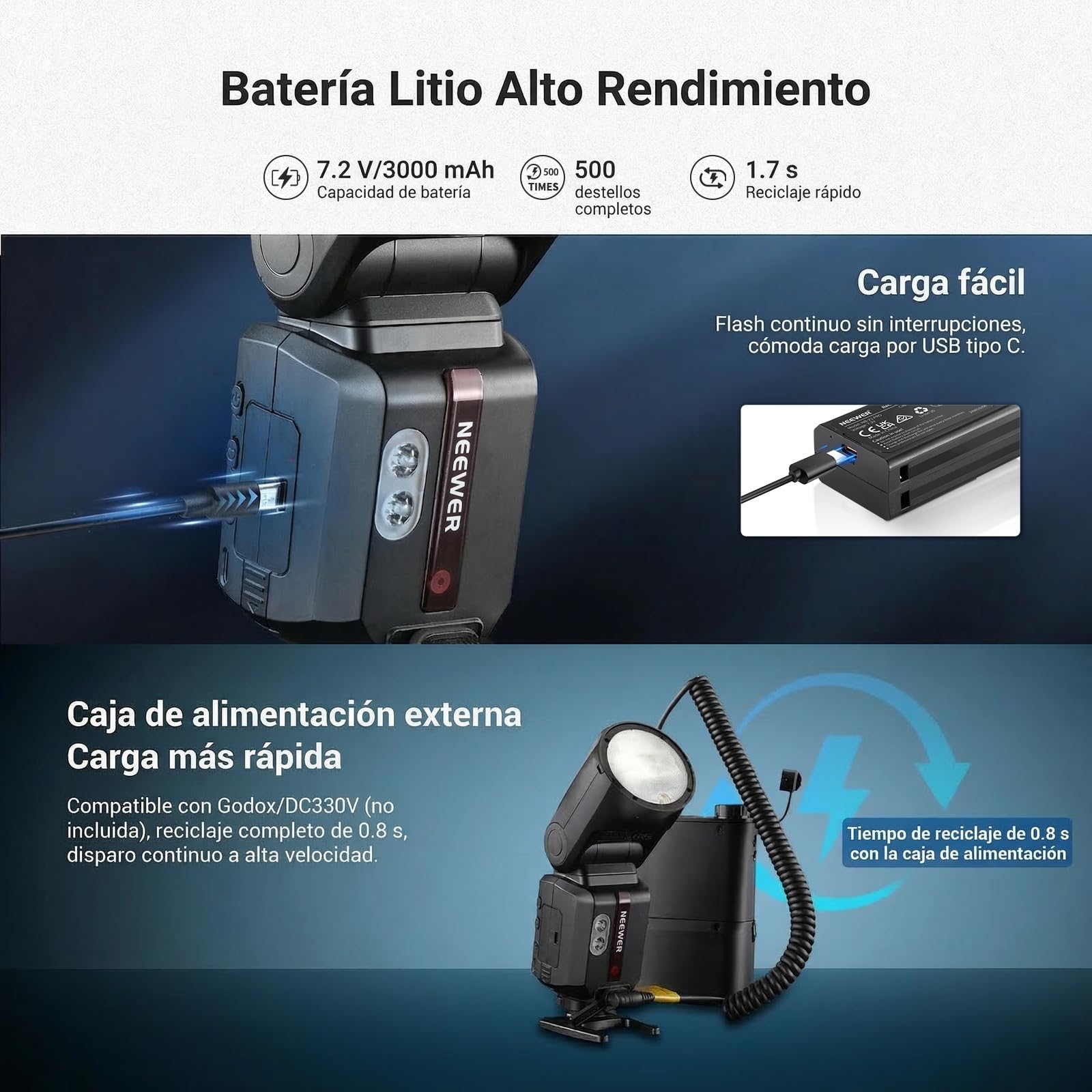 NEEWER 100Ws 2.4G TTL Flash Cabeza Redonda, Compatible con Canon Compatible con Godox, Speedlite con Pantalla Táctil 1/8000s HSS 2 Luces Modelado Conmutador TTL/M Batería 3000mAh 500 Destello, Z3R-C