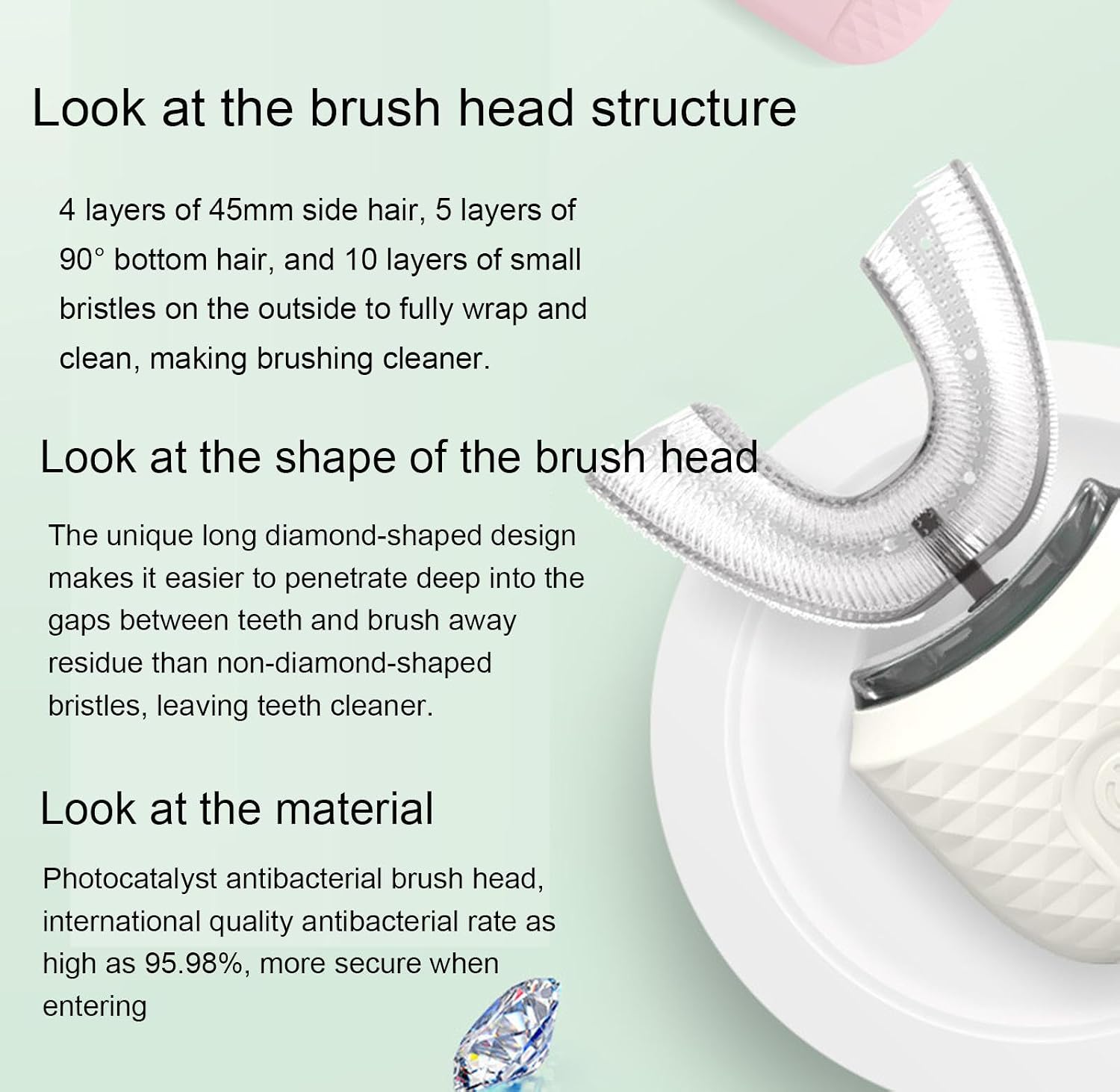 VIDECOR Electric Toothbrush,U-Shaped Automatic Toothbrush 360° Cleaning, Wireless Charging3Clearing Modes, Washable Travel Home Dual-Use,C