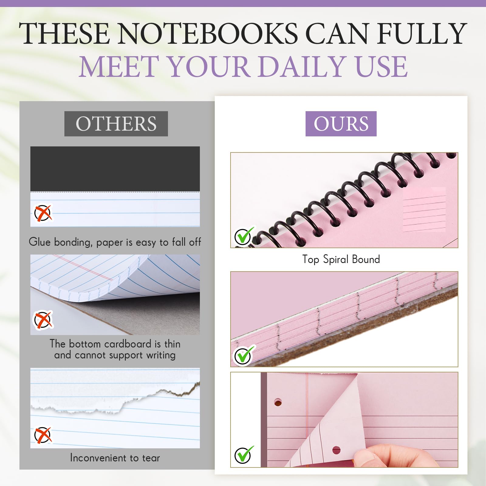 MotiMind Paquete de 10 cuadernos con espiral superior de 8.5 x 11 pulgadas con 3 agujeros perforados, bloc de notas con rayas universitarias, 50 hojas de papel de cartón duro, bloc de notas