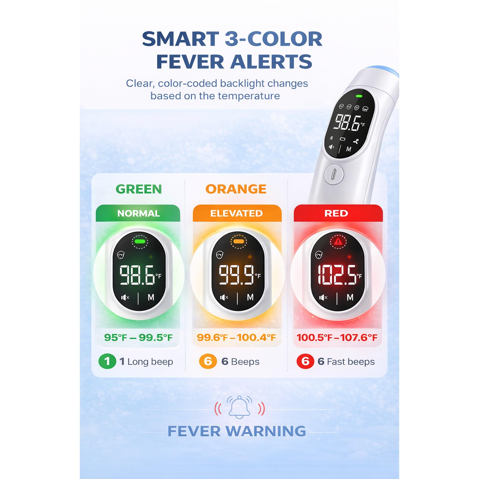 Digitales Infrarot-Thermometer mit Bluetooth, 4-Modi-Temperaturscanner für Stirn und Ohr, Farbanzeige, für 3 Monate und älter