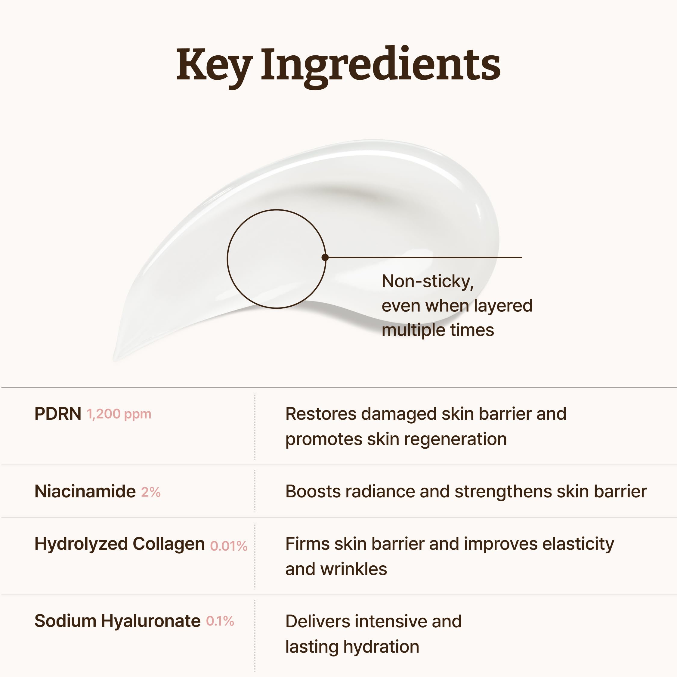 Dr.Reju-All Crème Rajeunissante Advanced Pdrn - Adn De Saumon Pur À 99% - Hydratant Pour Le Visage Pdrn - Soin Coréen Pour La Peau - 20ml
