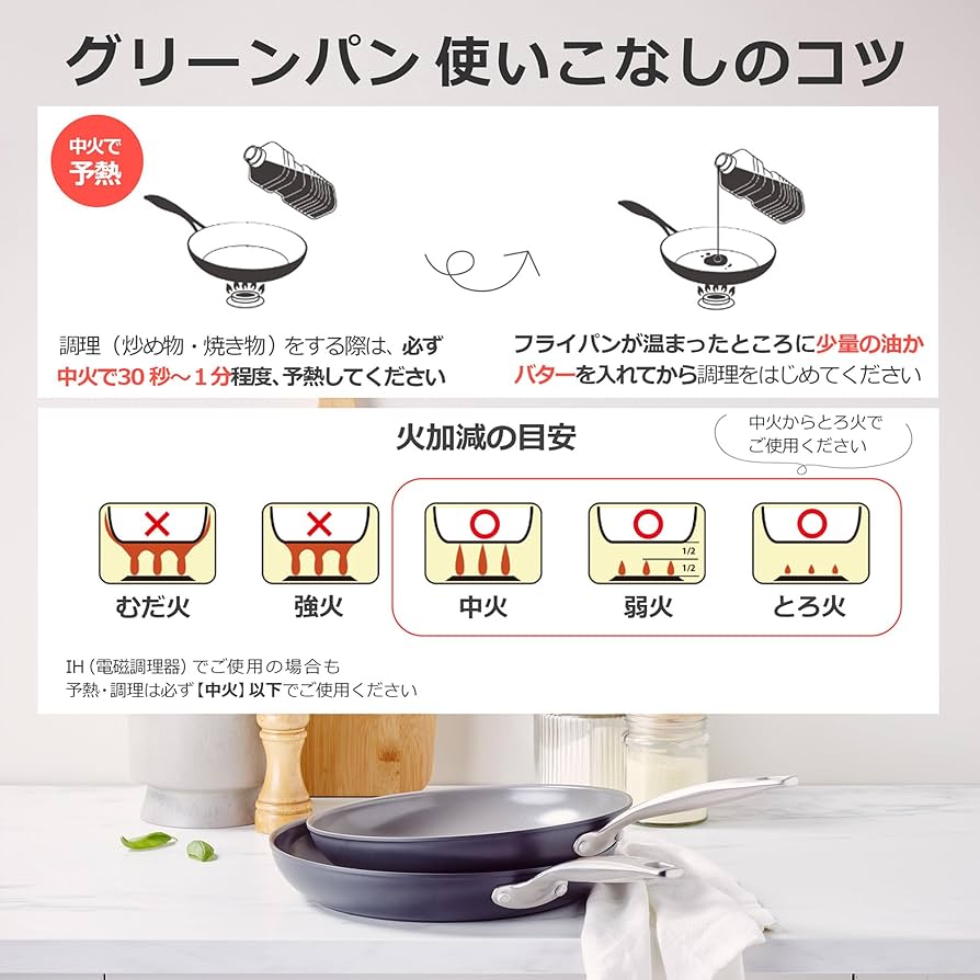 Amazon｜グリーンパン GREENPAN フライパン 20+26cm 2点セット
