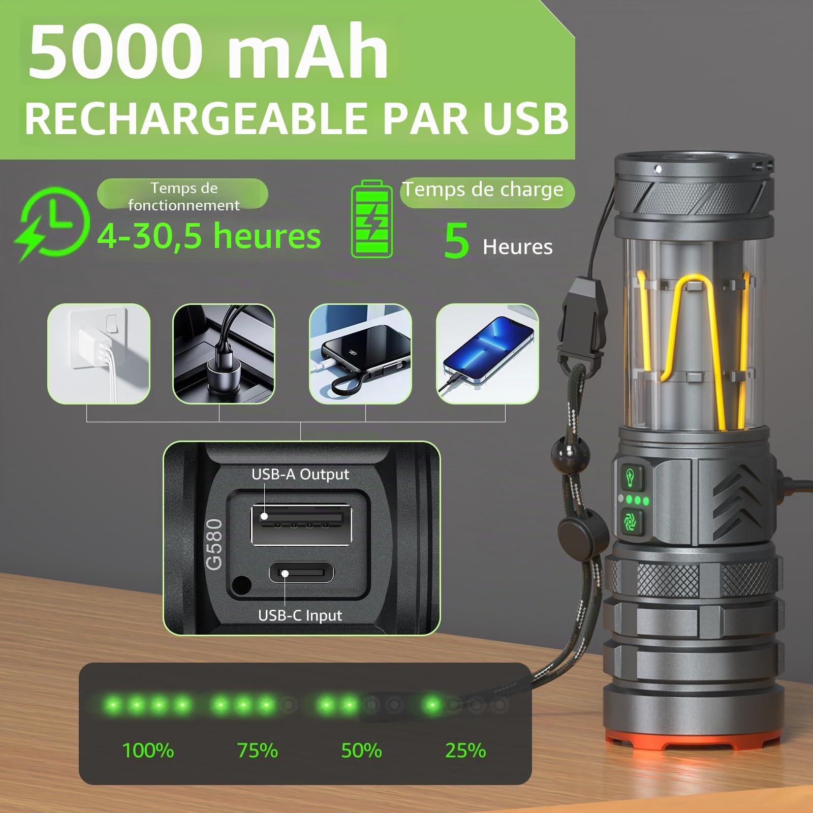 Lampe Torche LED Ultra Puissante, 900000 Lumens Lampe Torche Rechargeable avec Lumière Camping, Zoomable, 11 Modes, Étanche Portable Tactique Militaire Lampe de Poche pour Camping Randonnée Urgence