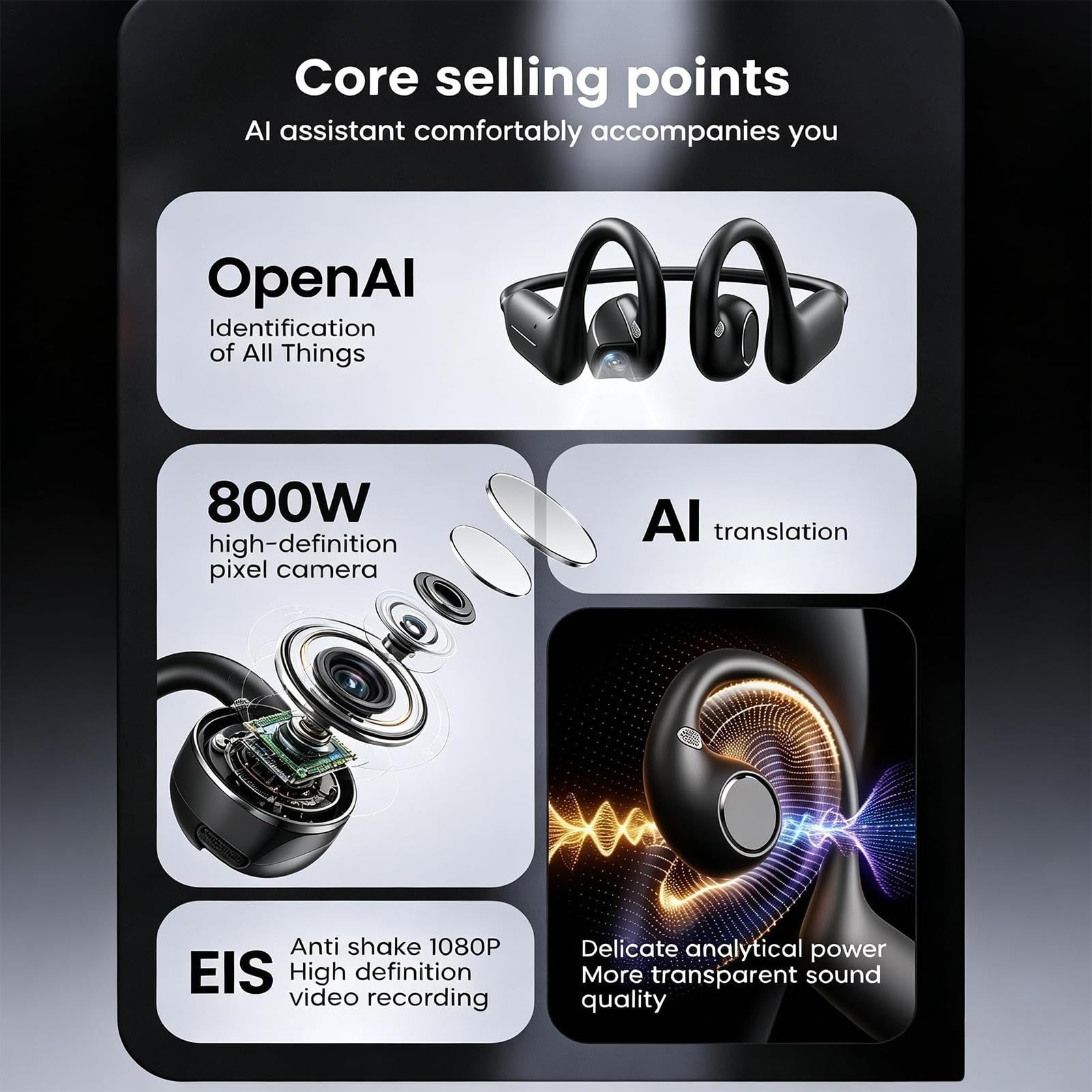 Casque Open Ear Casque Intelligent à Oreille Ouverte avec Traduction IA et