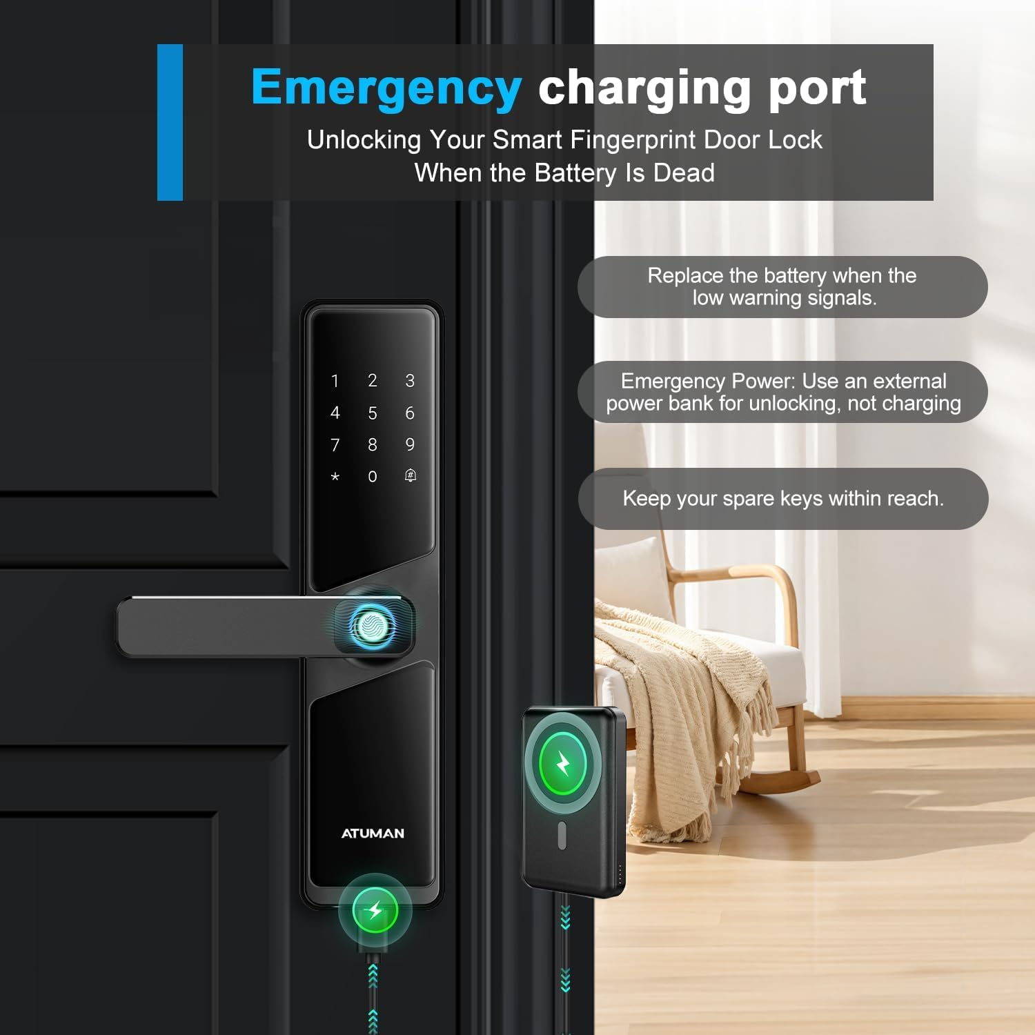 Image showing the smart lock with an external power bank connected to its emergency charging port, with text explaining to use it for unlocking, not charging, and to keep spare keys within reach.