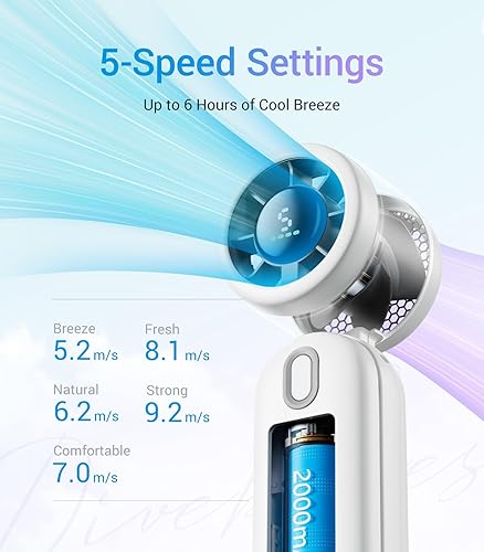 Miniatura 5 de Diveblues Ventilador turbo de mano portátil de alta velocidad, alimentado por USB con batería, pequeño ventilador de bolsillo portátil para viajes,